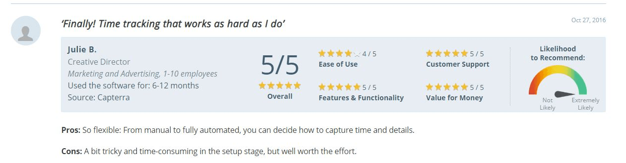 Time camp review