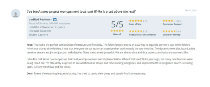 Wrike review
