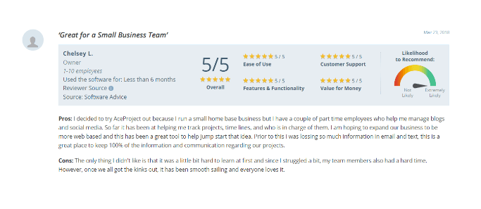 Bitrix24 review