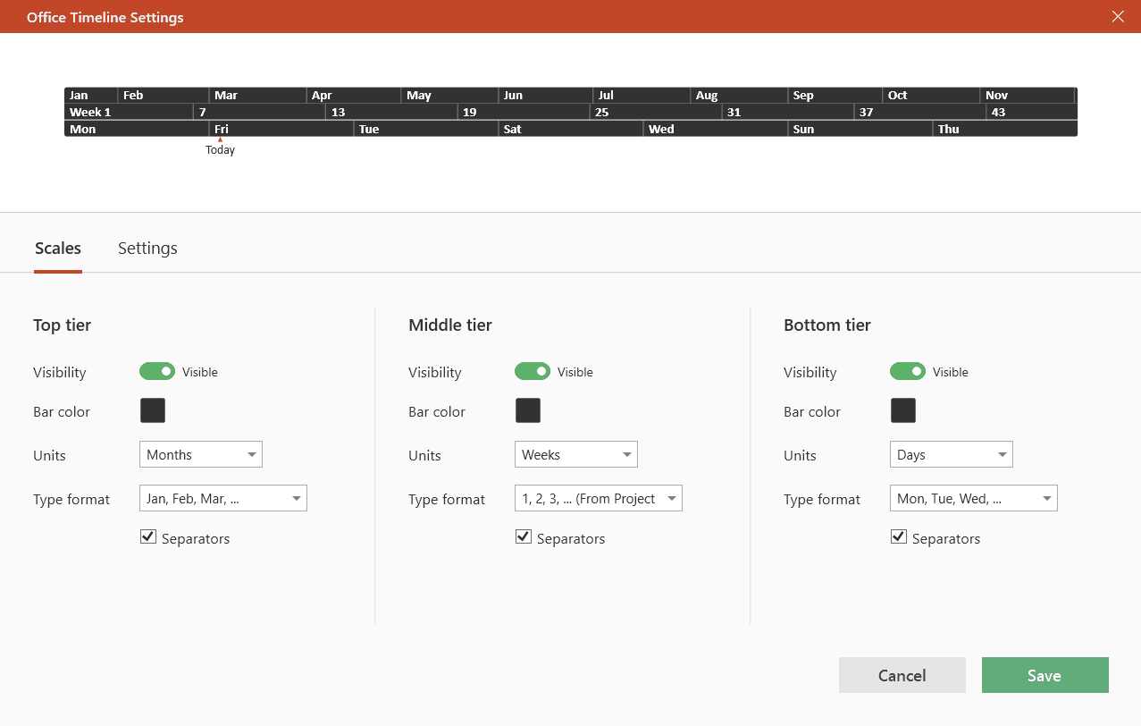 Multiple timescales option