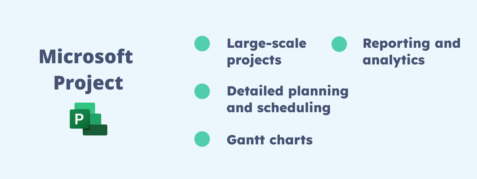 ms project recap (1)