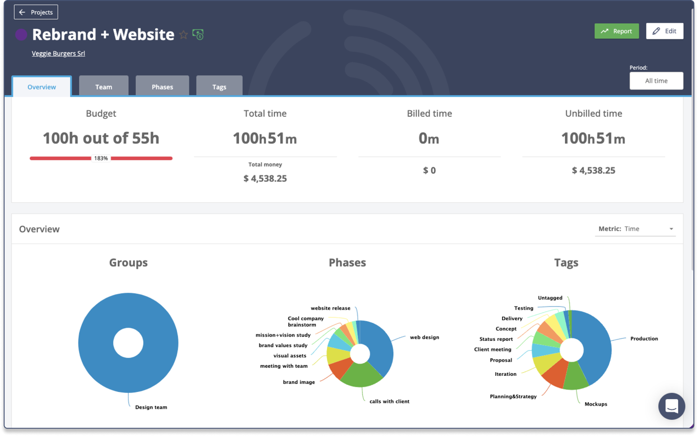 Graphical user interface, applicationDescription automatically generated