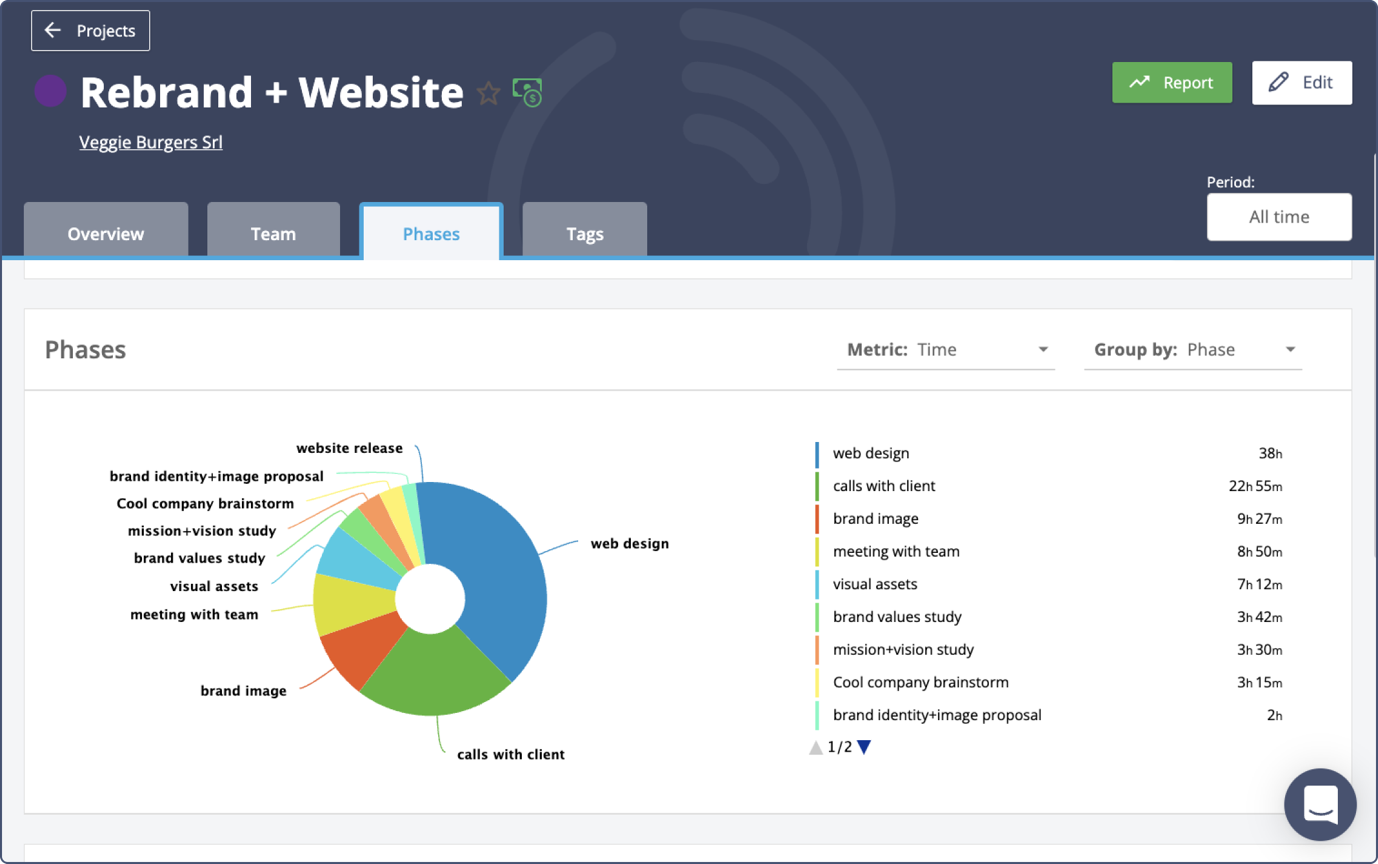 Graphical user interface, applicationDescription automatically generated