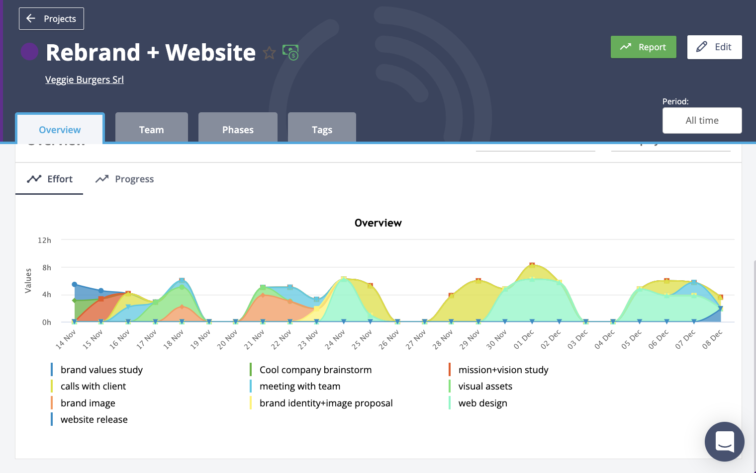 Graphical user interface, websiteDescription automatically generated