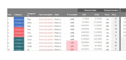 Vorschau der Excel-Projekt-Tracker-Vorlage
