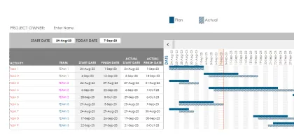 Vorschau der Excel-Projektplan-Vorlage