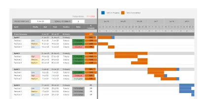 Vorschau der Excel-Vorlage für den Sprint-Projekt-Tracker