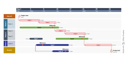 Vorschau der PowerPoint-Vorlage für den Kritischer-Pfad-Tracker