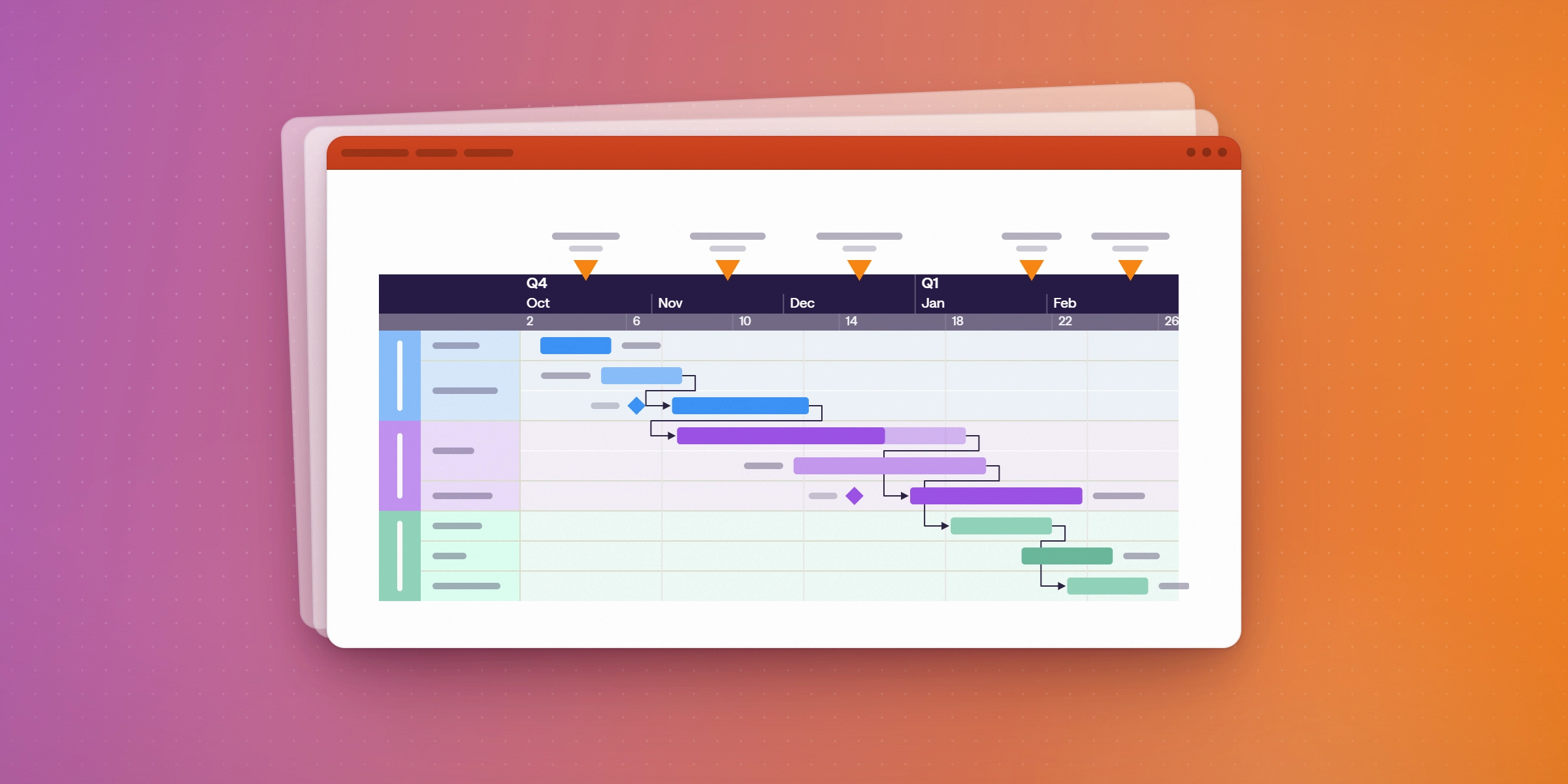 A Gantt chart on a PowerPoint slide with three color-coded swimlanes, task bars linked by dependency arrows, and milestone markers above a Q4 to Q1 timeline.