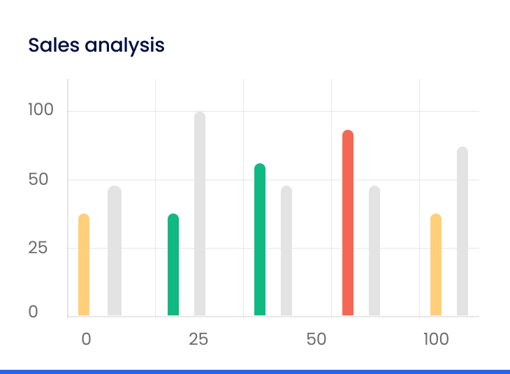 Movark-home-three-users-statistics