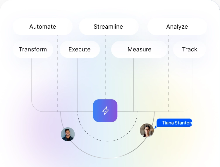 Movark-product-growth-image