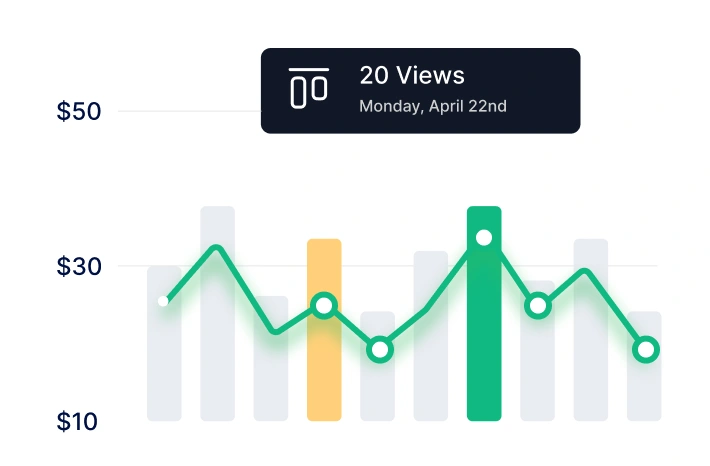 Movark-feature-views-chart-image