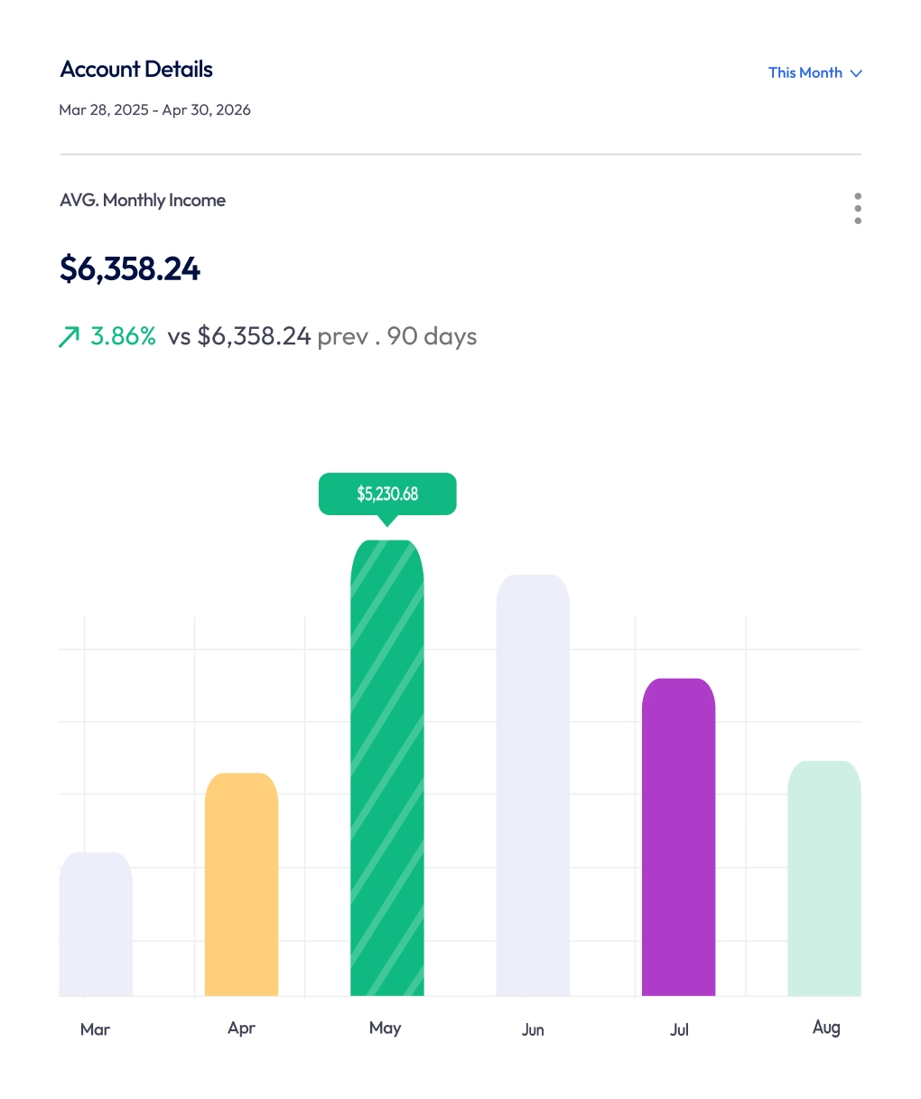Movark-about-analysis-image