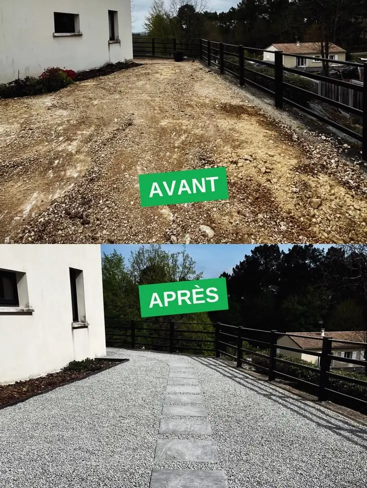Aménagement d'accès extérieurs en Dordogne : allées en graviers stabilisés