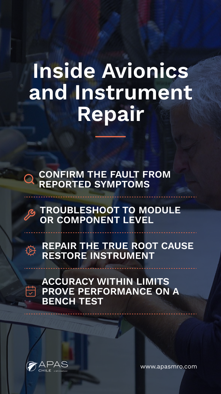 avionics repair MRO