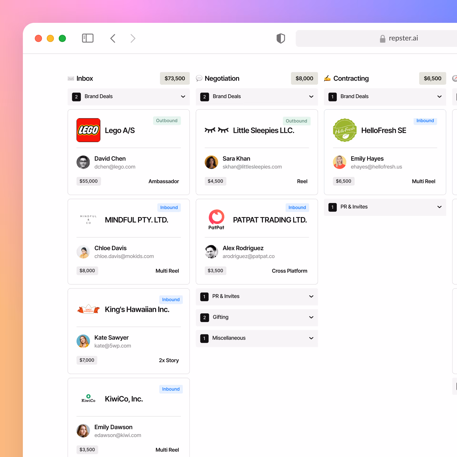 User interface dashboard showing brand deals organized into three columns labeled Inbox, Negotiation, and Contracting with company logos, contact details, deal amounts, and deal types.