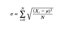 The Equation For Standard Deviation