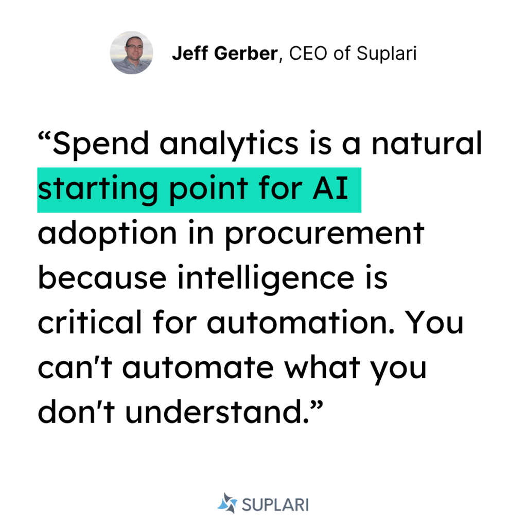 Spend Analysis And Ai