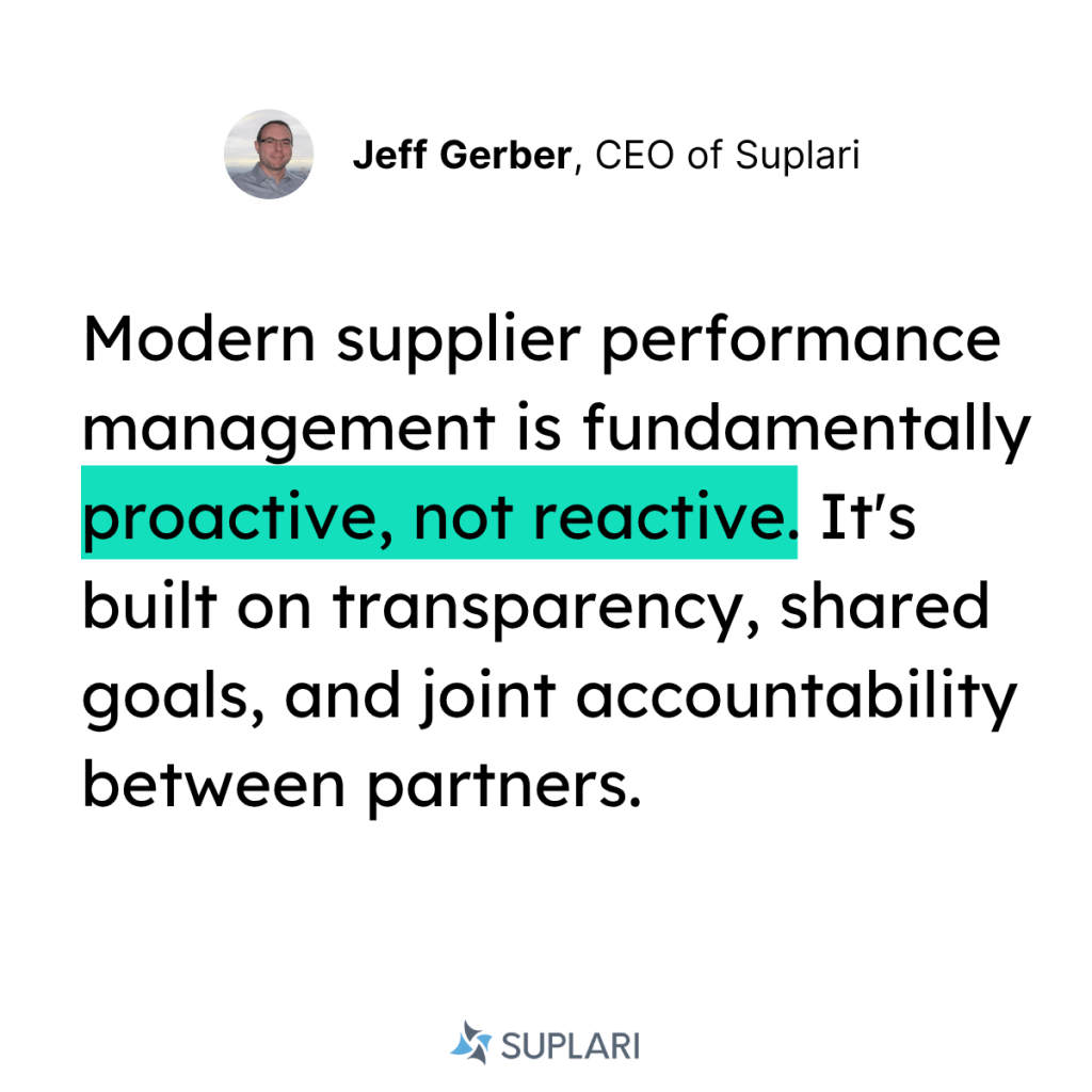 Modern Supplier Performance Management Procurement