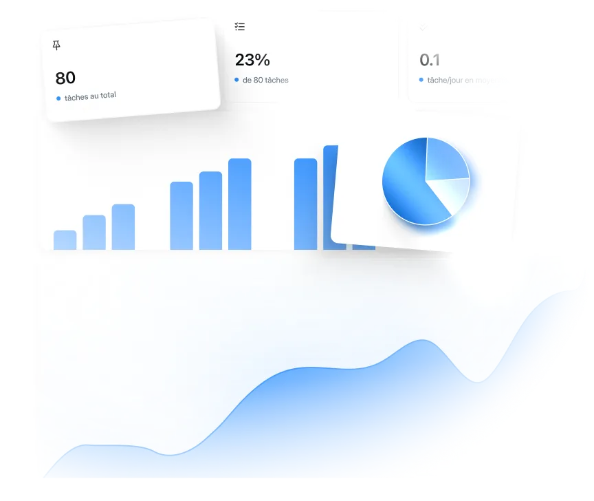 Rapport & Analytics Wimi