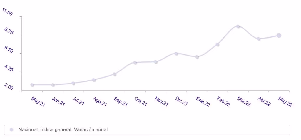 hausse_taux_europe