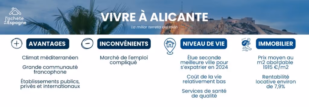 Avantages et inconvénients de vivre à alicante