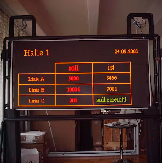 LED display board on a mobile stand showing a table of target and actual values for three lines