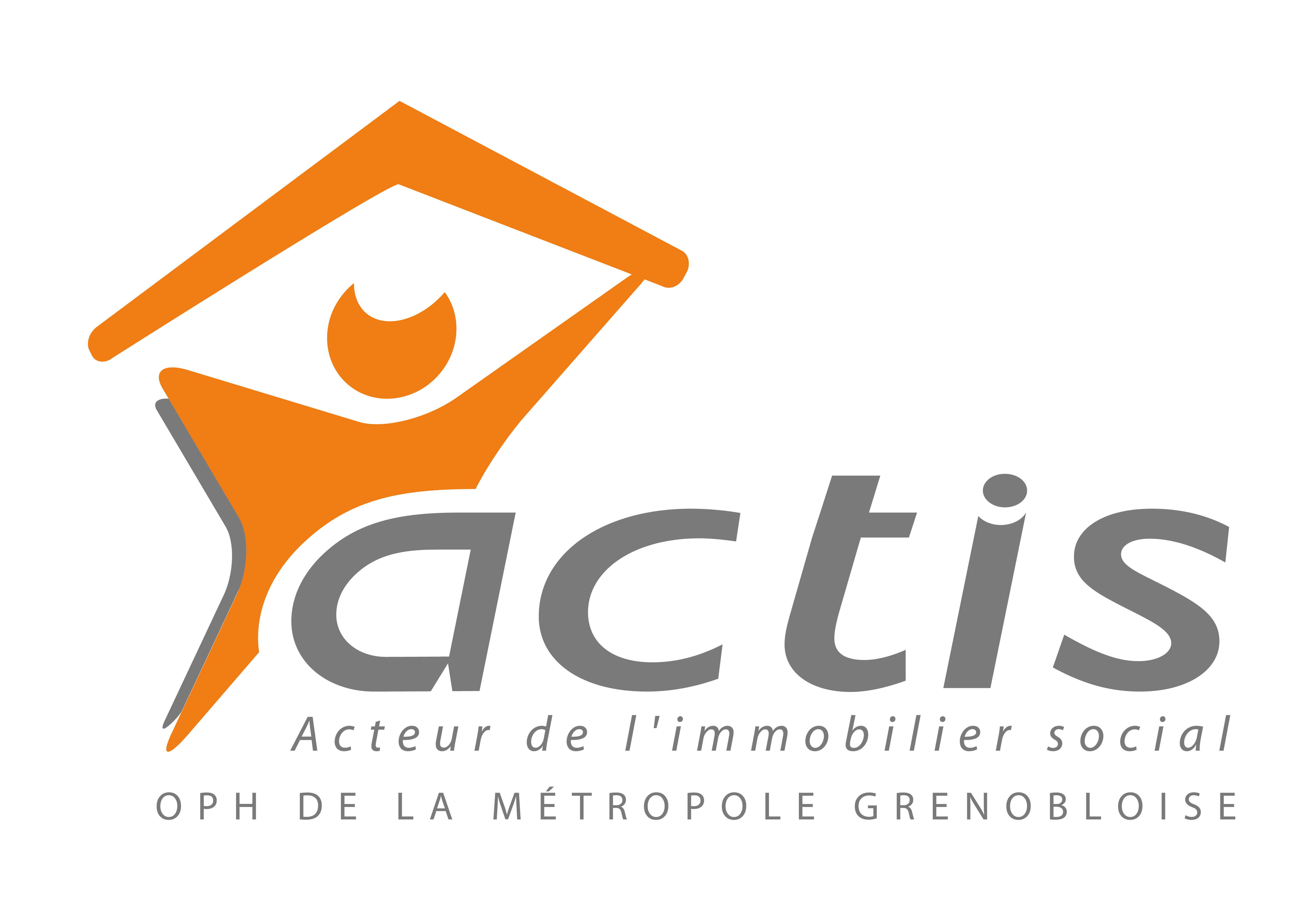 Actis