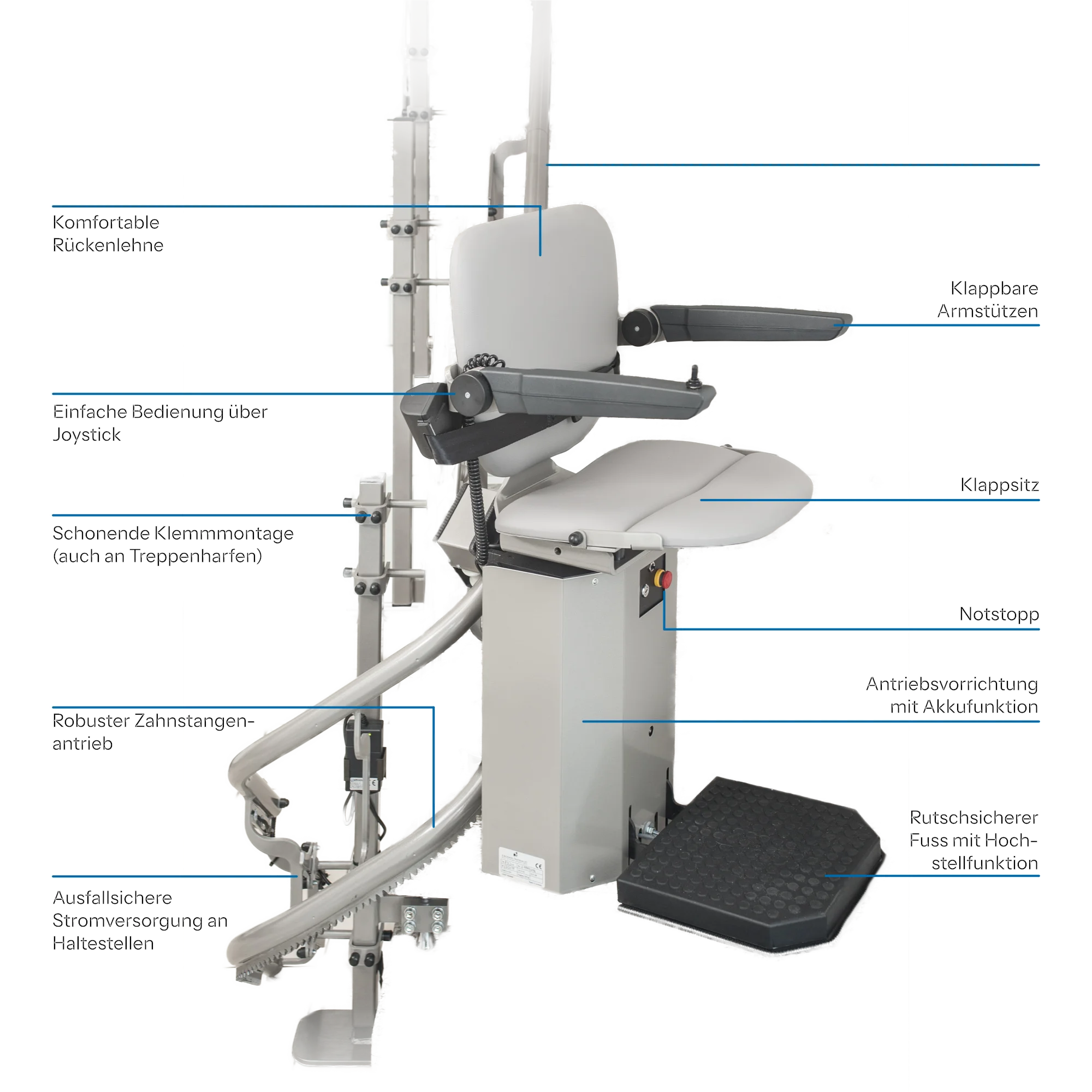 [interface] image of software security protocols (for a ai fintech company)