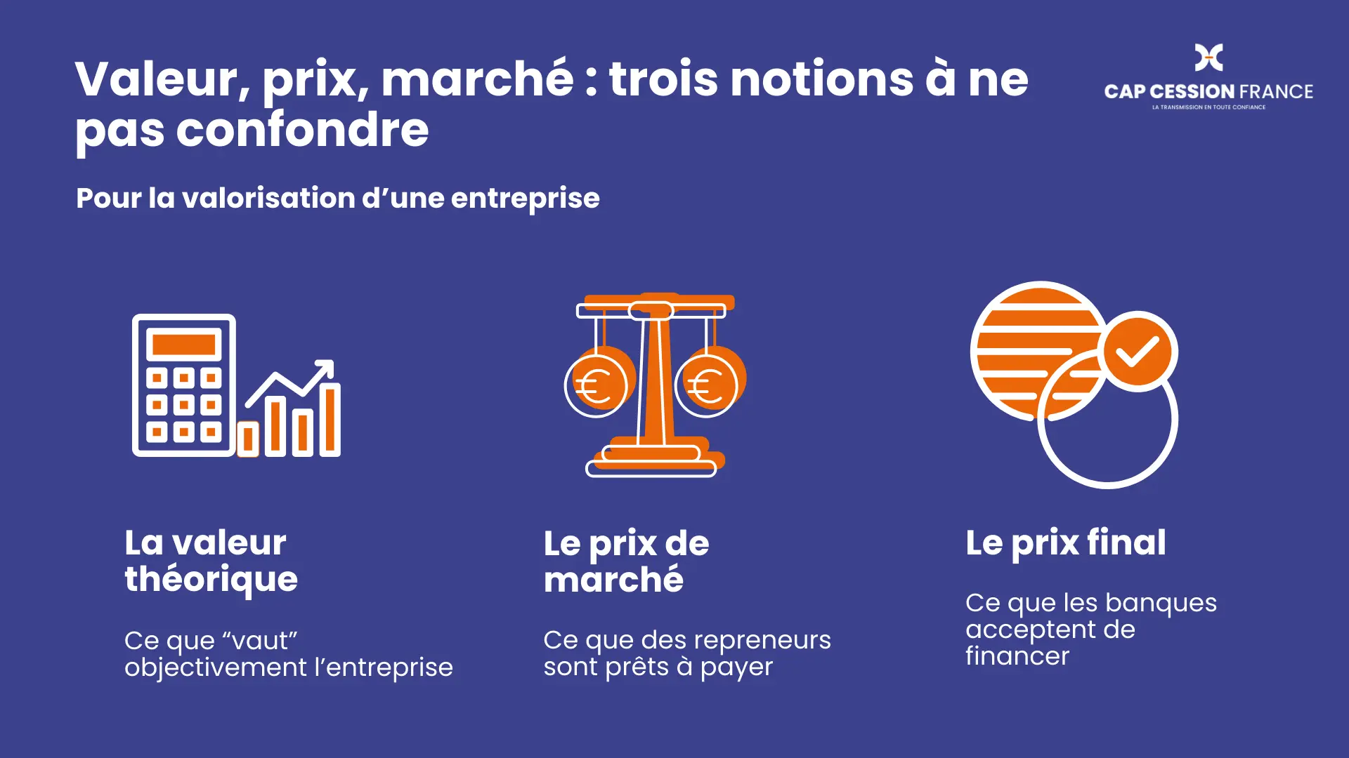 3 notions valorisations