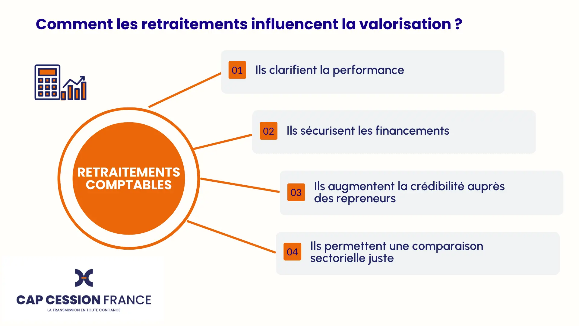 Retraitements comptables valorisation