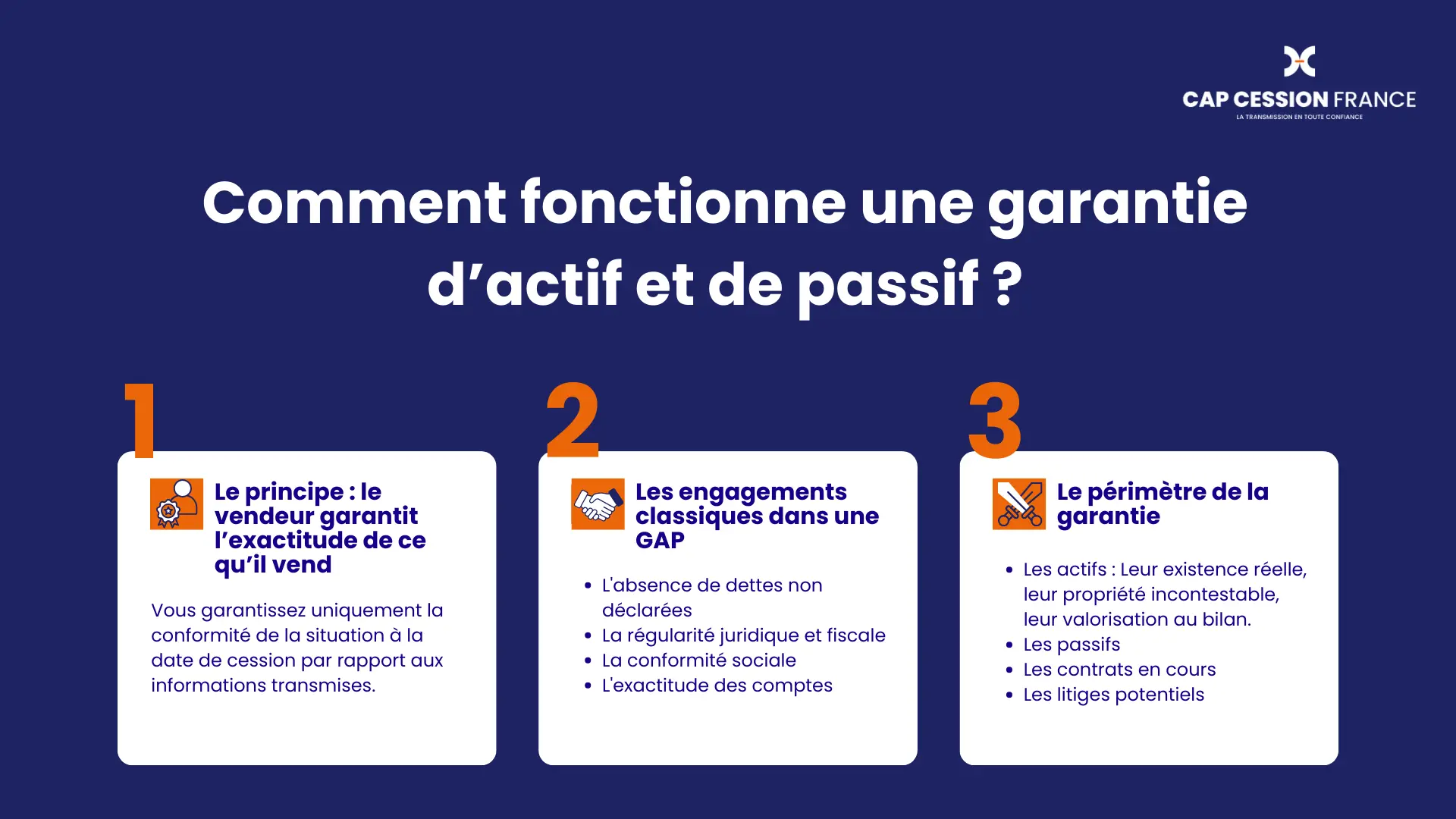 Fonctionnement garantie actif passif