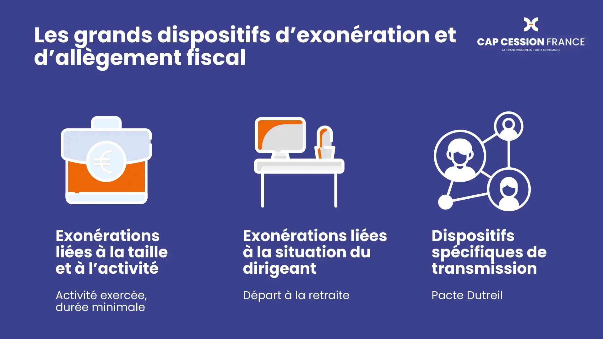 Les grands dispositifs d'exonération et d'allègement fiscal