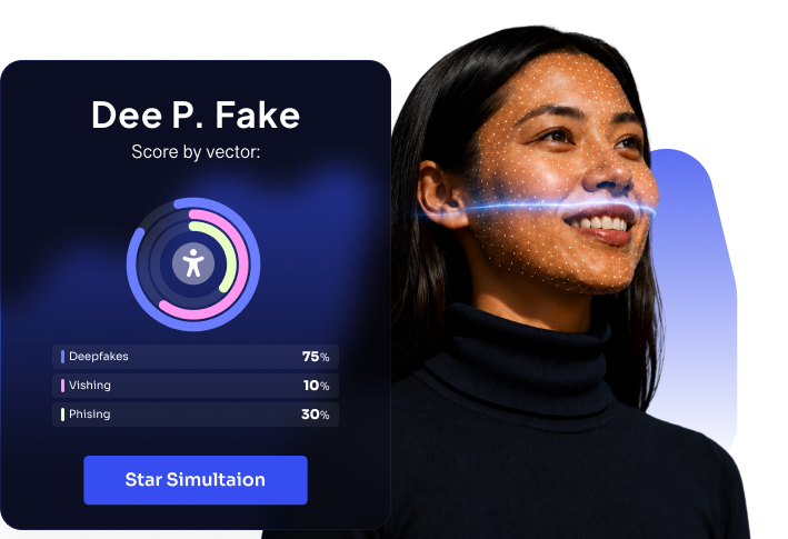 Understand people — risk score by vector