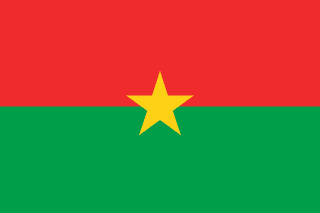 Burkina Faso flag icon