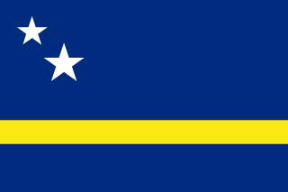 CuraΓ§ao flag icon