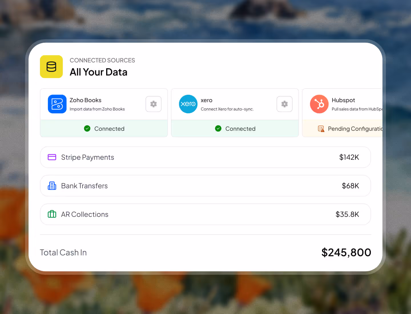 Dashboard showing connected data sources: Zoho Books and Xero are connected, Hubspot pending configuration, with Stripe Payments $142K, Bank Transfers $68K, AR Collections $35.8K, total cash in $245,800.