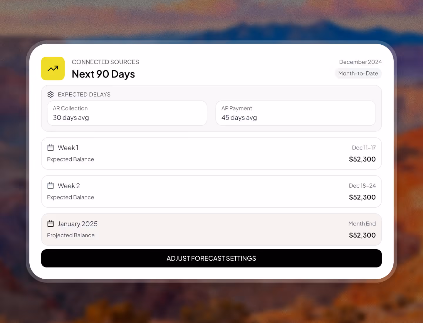 Financial dashboard showing connected sources for the next 90 days with expected delays in AR Collection (30 days avg) and AP Payment (45 days avg), weekly expected balances of $52,300 for Week 1 (Dec 11-17) and Week 2 (Dec 18-24), and a projected month-end balance of $52,300 for January 2025, with an option to adjust forecast settings.