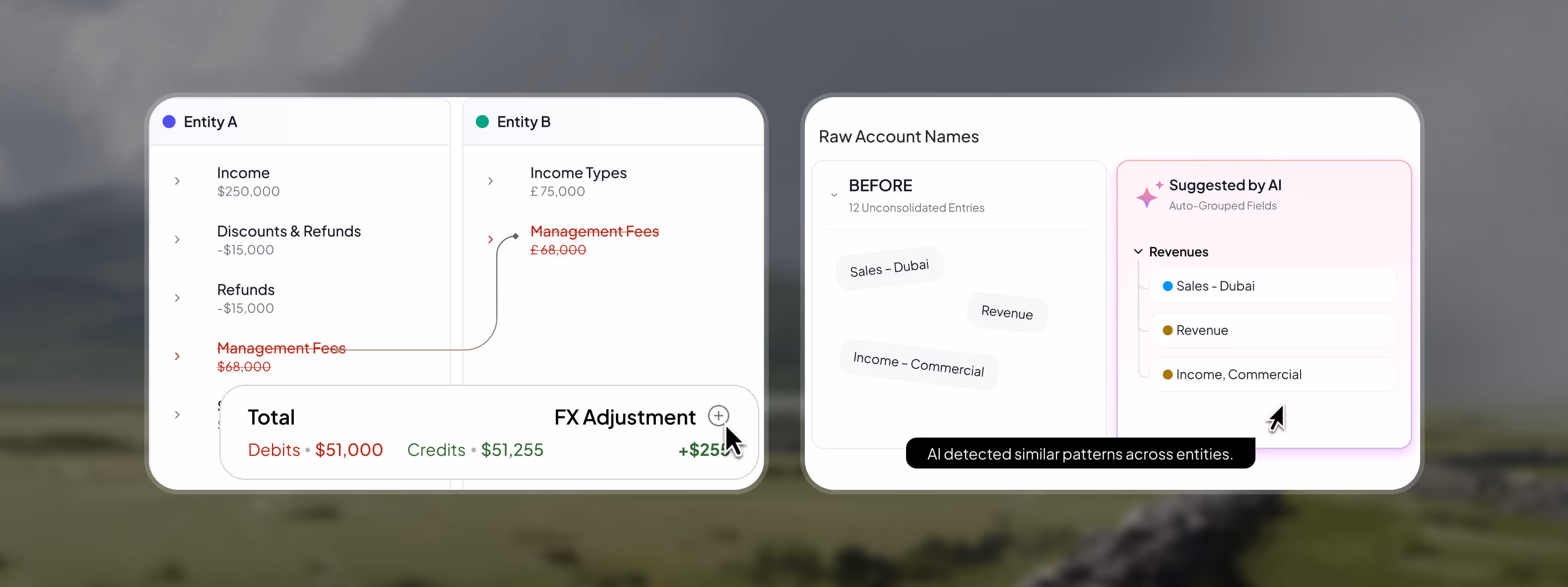 Interface showing multi-entity financial consolidation with income, discounts, and refunds for Entity A and income types for Entity B, plus AI-suggested grouping of revenues like Sales-Dubai and Commercial income.