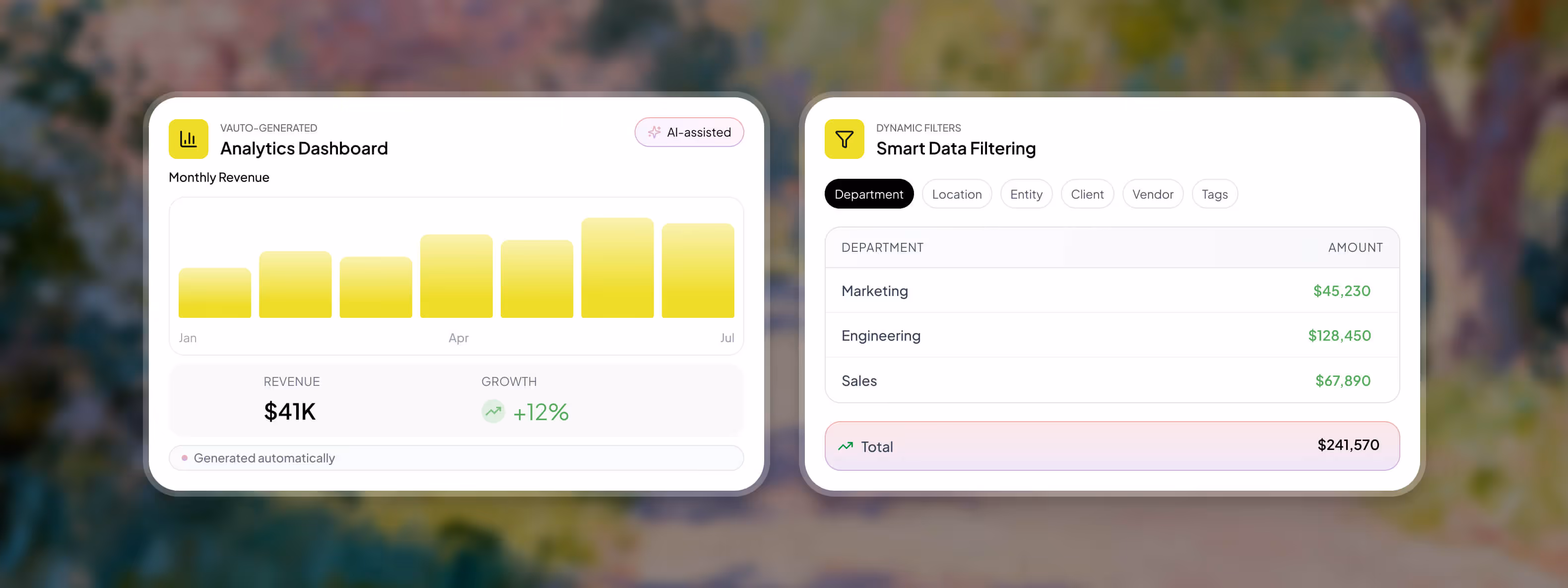 Dashboard showing monthly revenue bar chart with $41K revenue and 12% growth, alongside a smart data filtering panel listing department amounts: Marketing $45,230, Engineering $128,450, Sales $67,890, total $241,570.