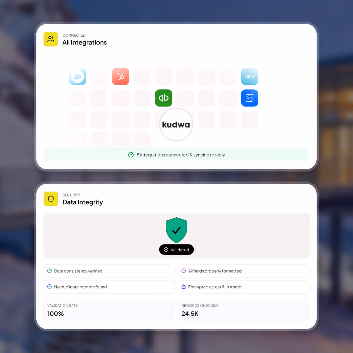 Dashboard showing 8 connected integrations syncing reliably, and data integrity with 100% validation rate and 24.5K records checked.