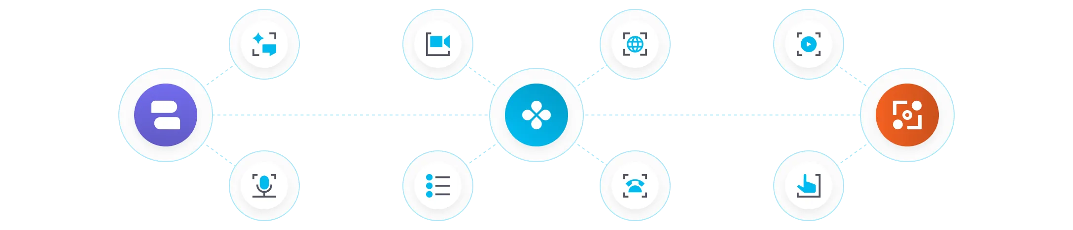 Schéma représentant trois icônes centrales reliées à six icônes plus petites représentant une vidéo, un microphone, une liste, un soleil, un globe terrestre et un bouton de lecture.