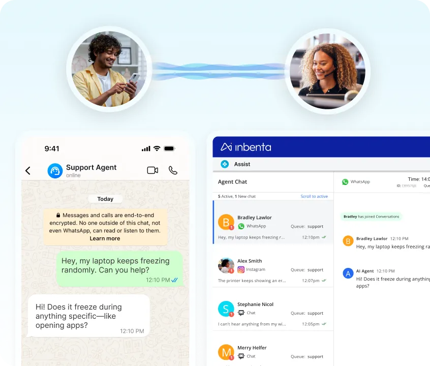 Ilustración que muestra a un hombre enviando un mensaje de texto a un agente de soporte técnico a través de WhatsApp en un smartphone, y al agente respondiendo desde una interfaz de chat de escritorio de Inbenta.