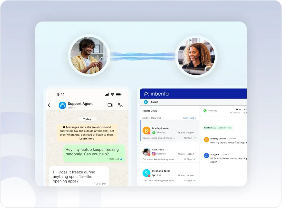 Illustration of a chat interaction between a customer and a support agent on a messaging app with an Inbenta agent chat dashboard on the right showing multiple active support conversations.