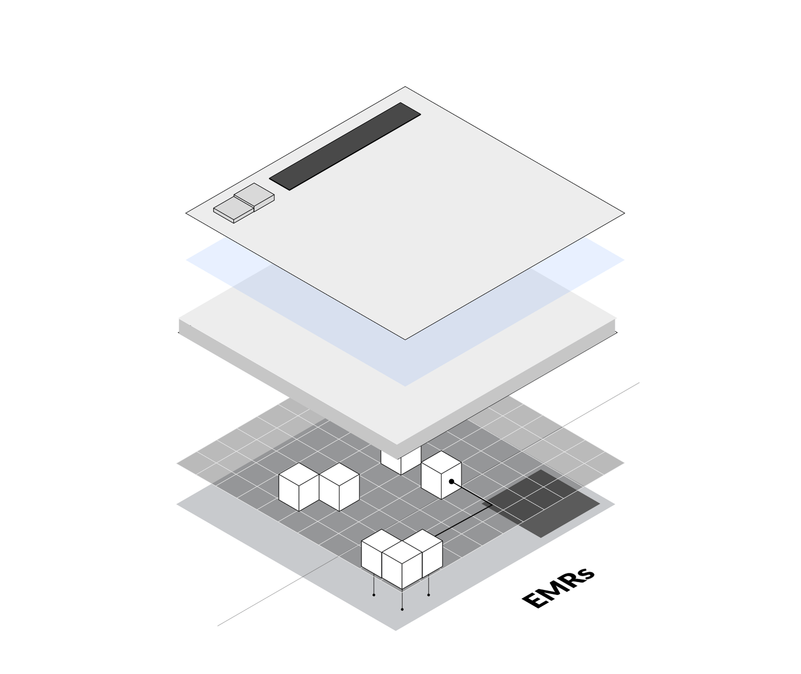 RISA Labs | AI Operating System for Oncology Workflow Automation