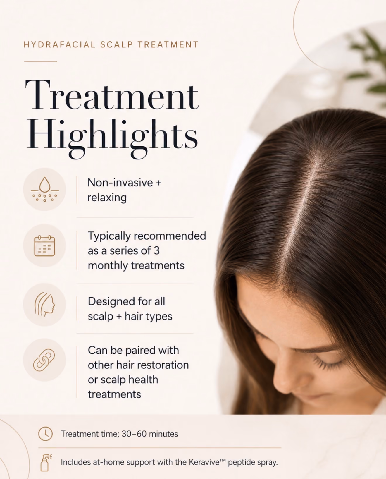 Infographic titled 'Hydrafacial Scalp Treatment: Treatment Highlights' listing benefits including non-invasive and relaxing, recommended as three monthly treatments, designed for all scalp and hair types, and can be paired with other hair or scalp treatments, alongside a photo of a woman with dark hair viewed from above and treatment duration and at-home support details.