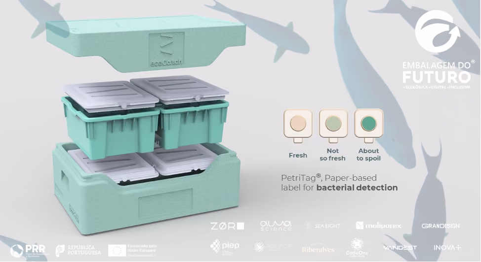 Intelligent Sustainable Fish Transport System with PetriTag®