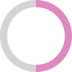 Circular progress bar half filled with pink color on a gray background.