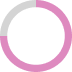 Circular progress indicator with about 75% completion in pink and light gray segments.