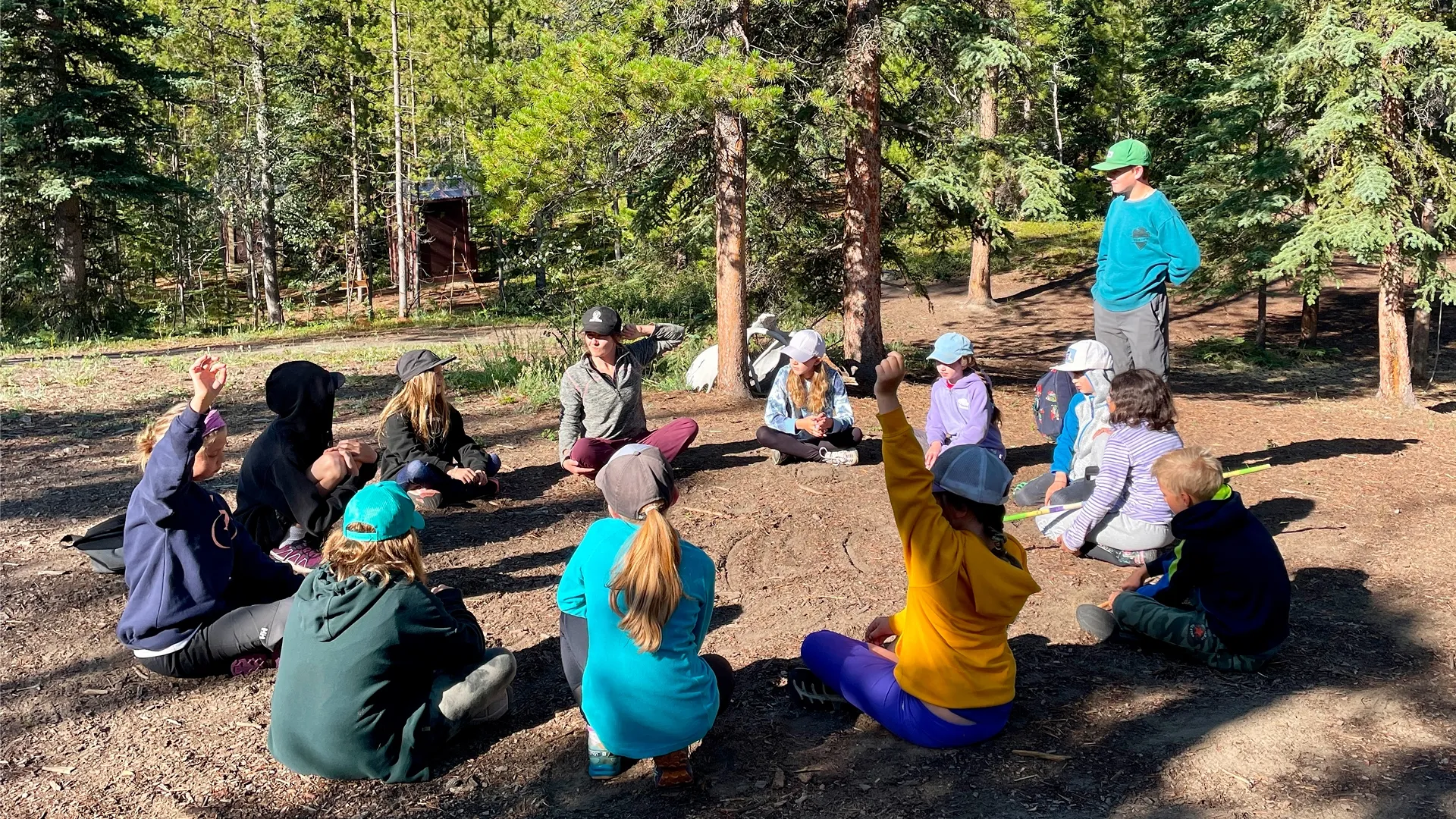 Experiential Field Trips